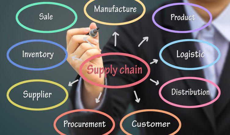 4 Ways Vehicle Route Planning Software Can Strengthen Online Retailer Supply Chains