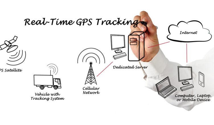 4 Ways Vehicle Location Tracking Can Reduce Your Expenses and Improve Productivity