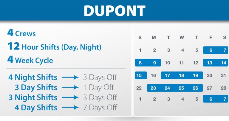 Shift Work Scheduling How To Make The Right Shift Work Schedule