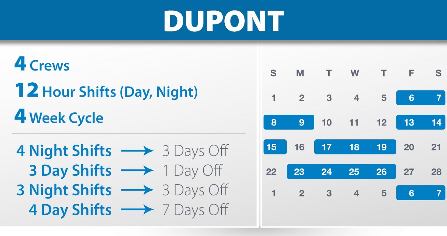 Dupont shift scheduling