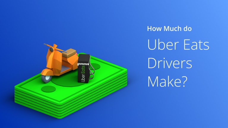 Custom Image - How Much do Uber Eats Drivers Make?