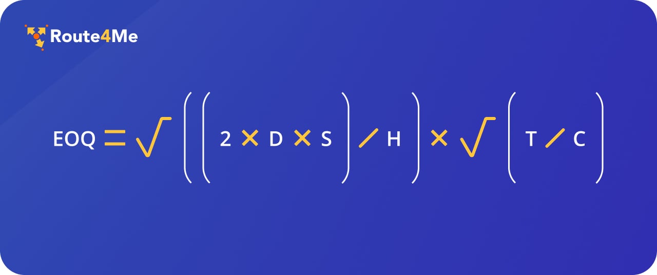 Image representation of the formula to calculate economic order quantity (EOQ) including lead time