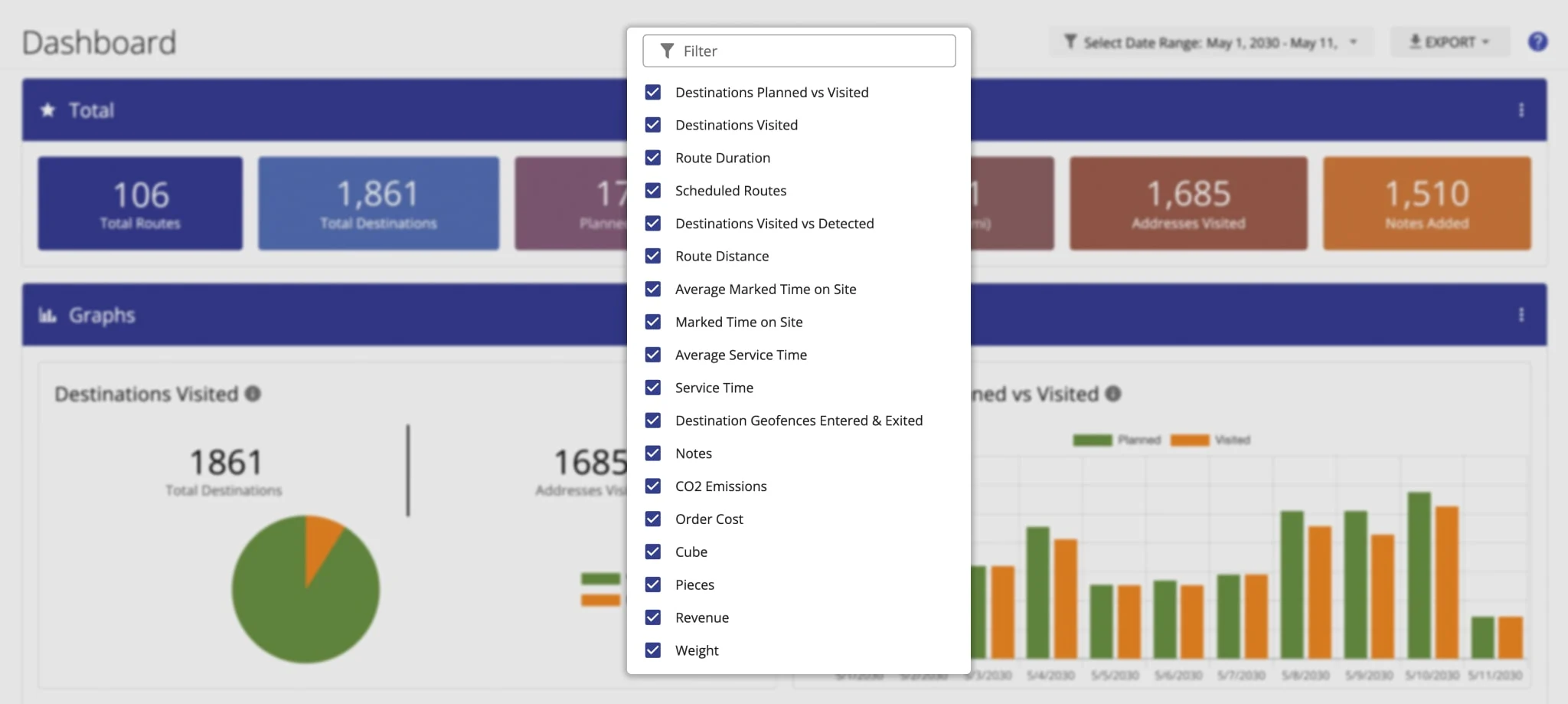 Route4Me's dashboard feature