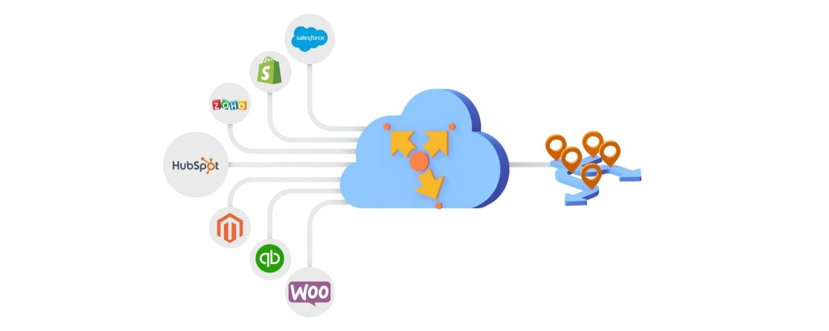 The image representation of importing data from any system into field service management software