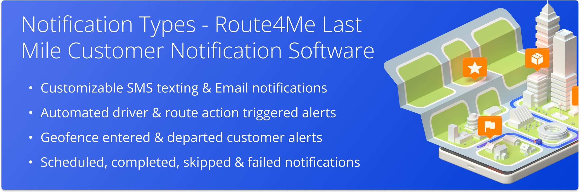 Image representation of the features of Route4Me's last-mile customer notification software