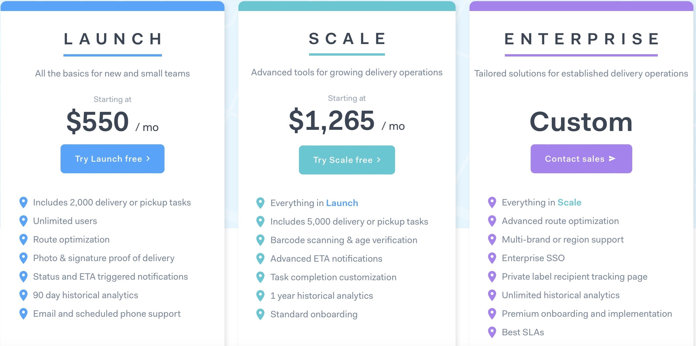 Onfleet pricing