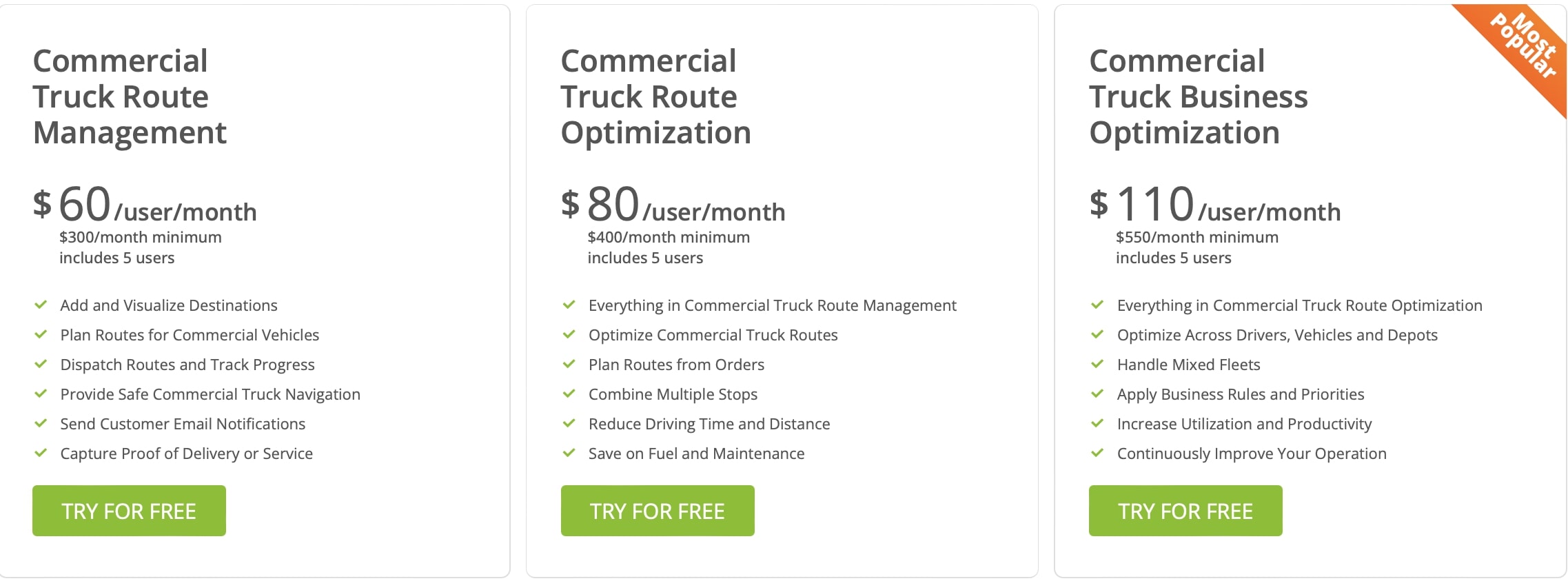 Commercial truck packages of Route4Me's delivery truck routing software