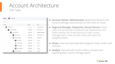 Route4Me UI Shows the Account Architecture and how to set up your team in the last mile transportation platform